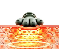 ComfortKnead™ – Nack- & Axelmassager Med Värmefunktion